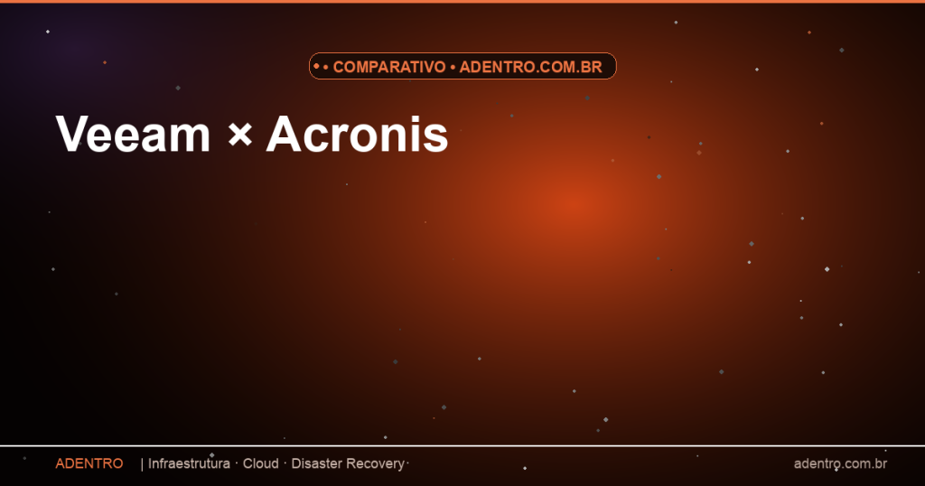 Veeam × Acronis — Comparativo
