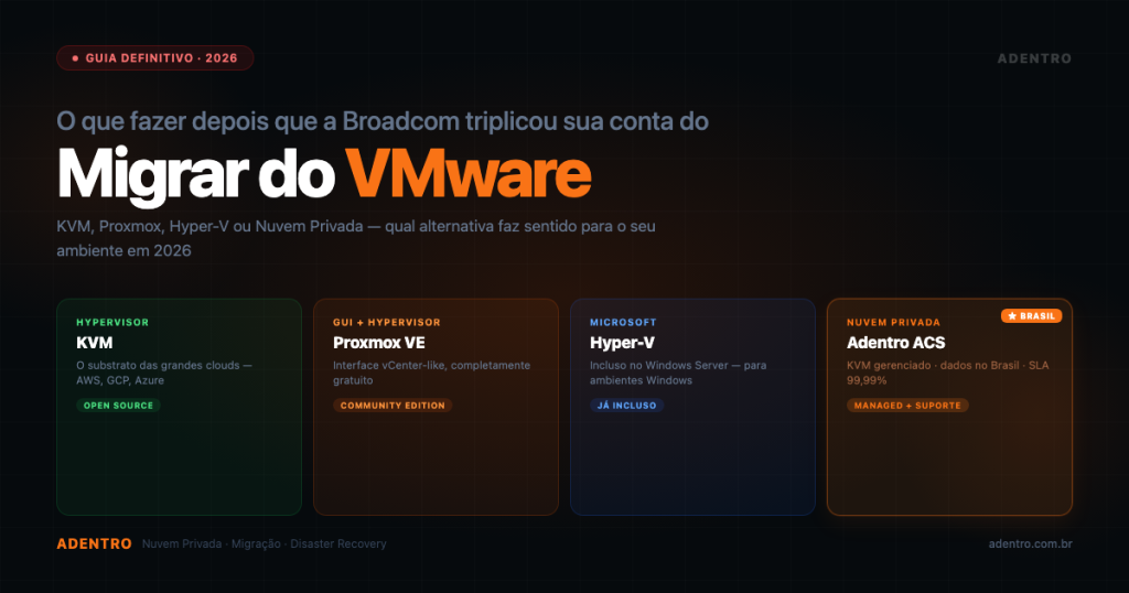 Guia migração VMware 2026: KVM, Proxmox, Hyper-V e Adentro Nuvem Privada — qual escolher