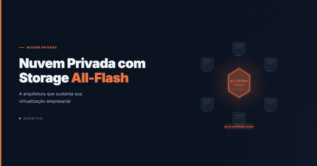 Cluster de nuvem privada com storage All-Flash compartilhado — arquitetura Adentro com alta disponibilidade de VMs